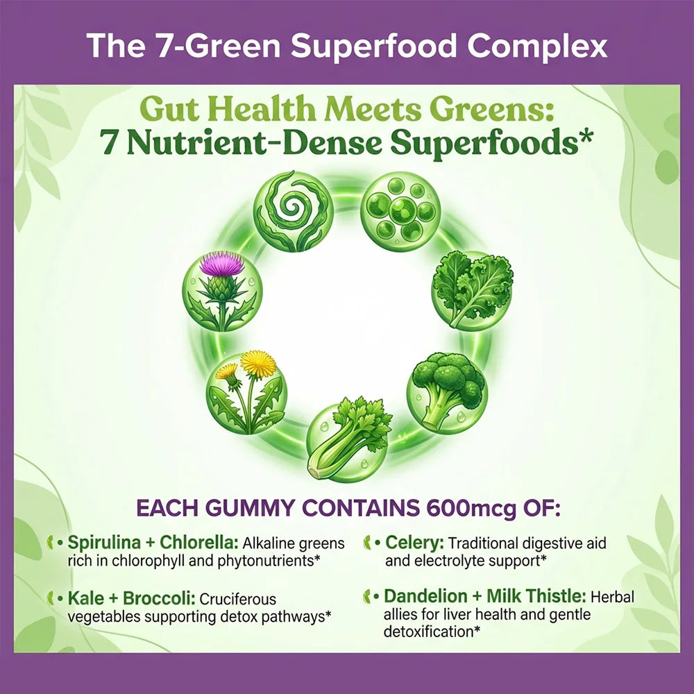 Sugar-Free Fiber Gummies - Spirulina, Milk Thistle, Digestive & Intestinal Health, Metabolism Boost, Natural Fruit Flavor