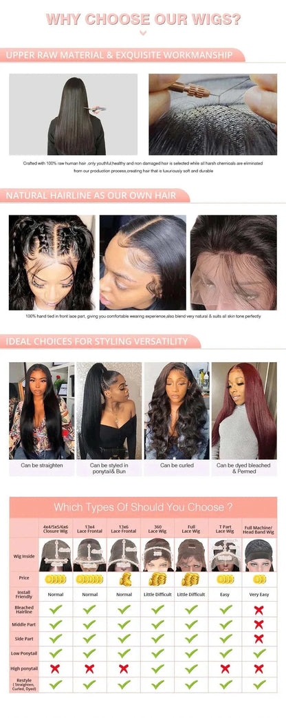 5x5 Glueless Wigs Human Hair Ready To Wear Deep Wave 13x4 13x6 Hd Lace Front Human Hair Wig Transparent Water Wave Curly Wigs