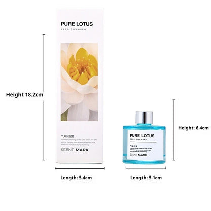 50ml Reed Diffuser Sets Rose Lavender Jasmine Essential Oil with Expanding Stick Hotel Home Aromatherapy Air Fresh Fragrance