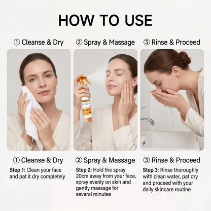 New 2026 Kojic Acid Turmeric Body Spray Exfoliating Spray Glycolic Acid Brightening Smoothing Rough Skin Hydrating 200ml