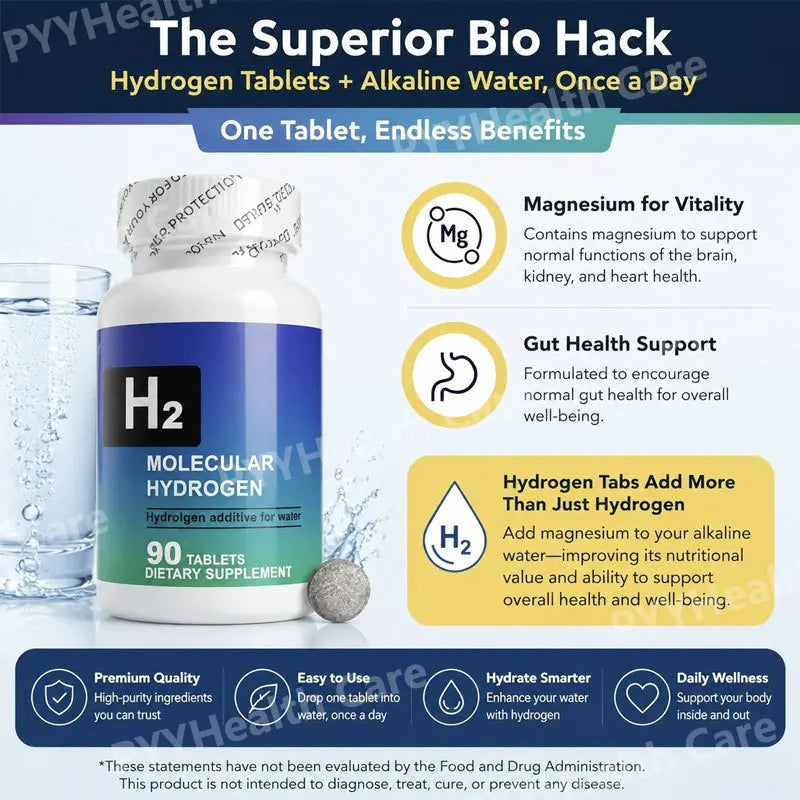 H2 Molecular Hydrogen Water Tablets with Magnesium 12 PPM for Drink Water Antioxidant Support Daily Energy Support 90 Count