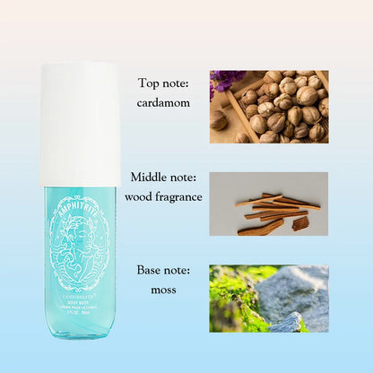 Multi Scented Spray Long-lasting Fragrance Alcohol-free Essential Oil Aromatic Odor Removal Birthday Gifts Air Freshener Perfume