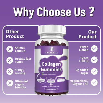 Collagen Complex Gummies, with Biotin & Vitamin C, Supports Skin, Hair, Nail, Joint Wellness, Gut Health & Digestion, Anti-Aging