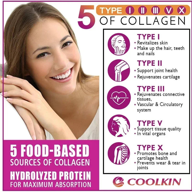 Collagen Multi Complex - Types I, II, III, V, X, Non-GMO, Enhanced Absorption, for Healthy Hair, Bones, Cartilage, Skin & Nails