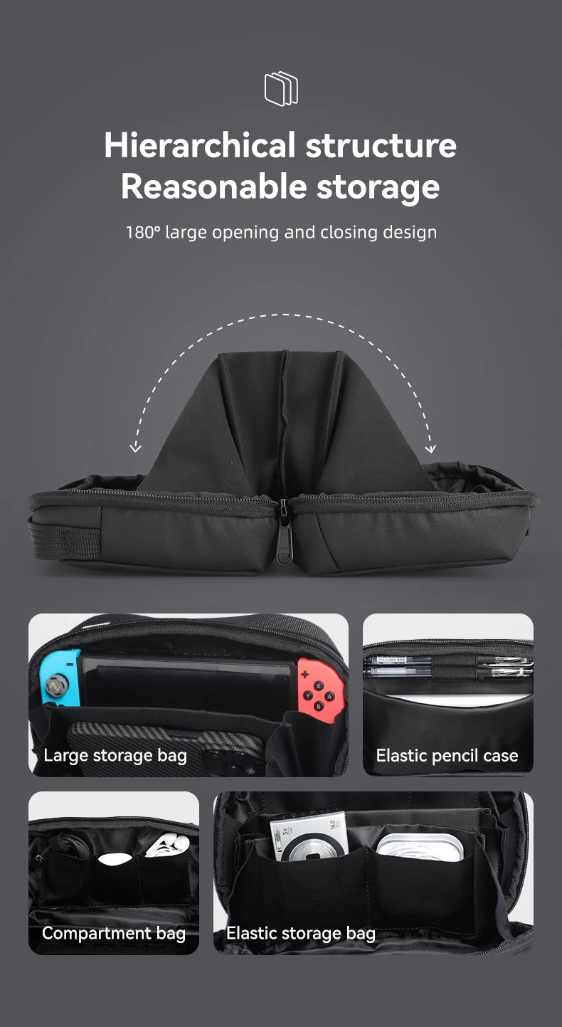 Mark Ryden Portable Cable Digital Storage Bags Organizer Travel Organizers Charger Plug Cosmetics Storage Bag Waterproof