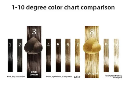 9 Degrees Natural White Gold Fading Paste Tasteless Hair Bleaching Agent Long Lasting Easy to Wash Decolor Cream