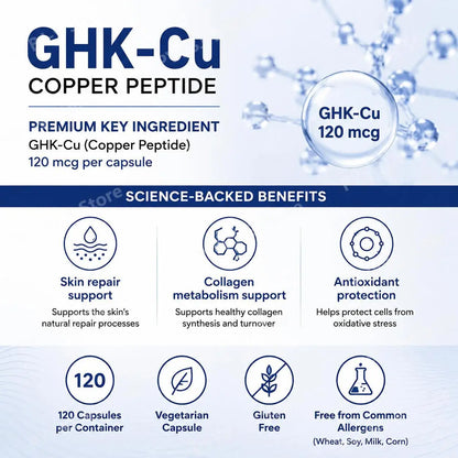GHK-Cu Copper Peptide Capsules for Skin Repair Support, Collagen Metabolism Support, and Antioxidant Protection - 120 Capsules