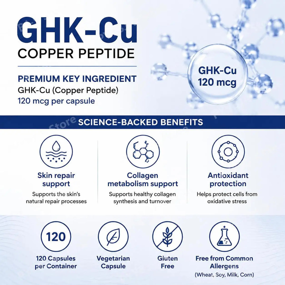 GHK-Cu Copper Peptide Capsules for Skin Repair Support, Collagen Metabolism Support, and Antioxidant Protection - 120 Capsules