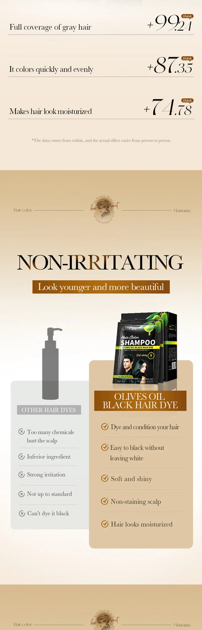 10 Pcs Fast Black Hair Shampoo 15 Mins Fast Become Black Hair Dye Herb Natural Hair Care Restore Colorant Shampoo Hair Care