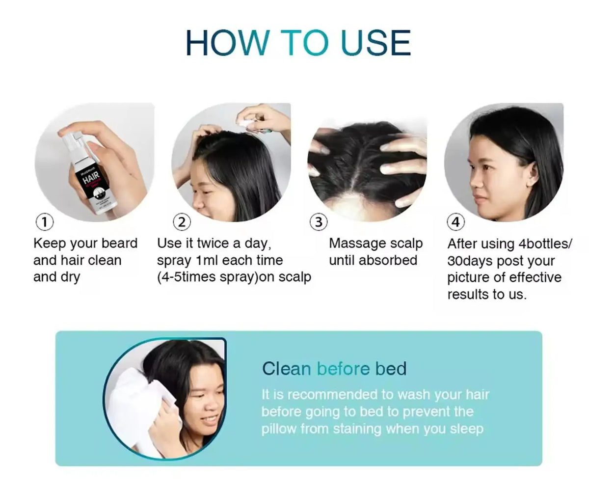 Gray White Hair Treatment Serum Cover White Hairs To Black Natural Color Repair Spray Anti Loss Hair Restore Healthy Hair Care