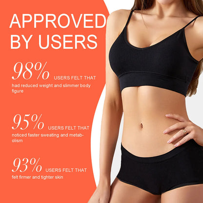 Fat Burning Massage Cream Hydrating Firming Skin Fitness Effect Improving Muscle Training Weight Loss Anti Cellulite Hot Cream