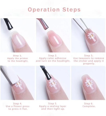 2PCS Winter Christmas relief nail stickers, easy to apply for nail decoration DIY、Gifts, parties, and wedding makeup and styling
