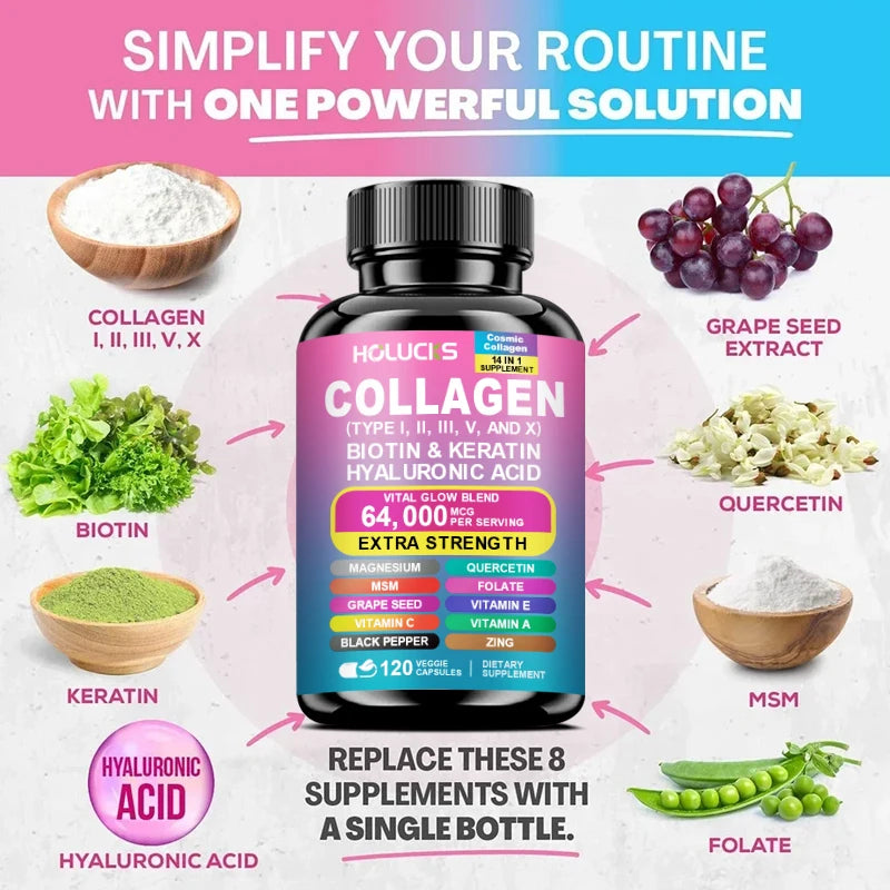 Collagen Complex Supplement with Biotin & Hyaluronic Acid, Hair Skin & Nails Support,Beauty Nutrition Formula for Skin Hydration