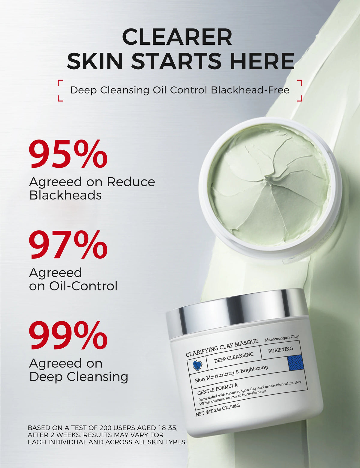 Clay Mask for Sensitive Skin: Triple-Mud Formula – Deep Pore Cleansing, Hydration, Oil Balance, Smoothness, Pore Refinement