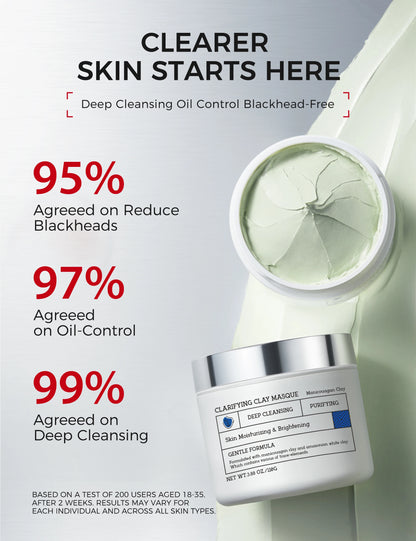 Clay Mask for Sensitive Skin: Triple-Mud Formula – Deep Pore Cleansing, Hydration, Oil Balance, Smoothness, Pore Refinement