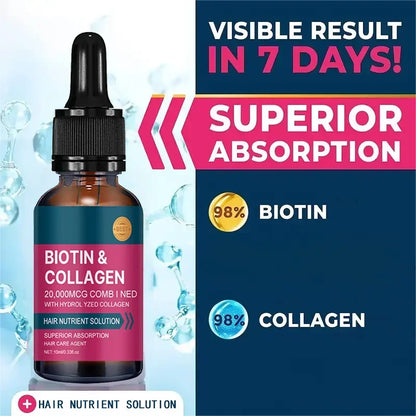 Biotin Collagen Hair Care Essential Oil, Moisturizes Tangled and Rough Hair Texture. Repair Damage Hair Care Serum