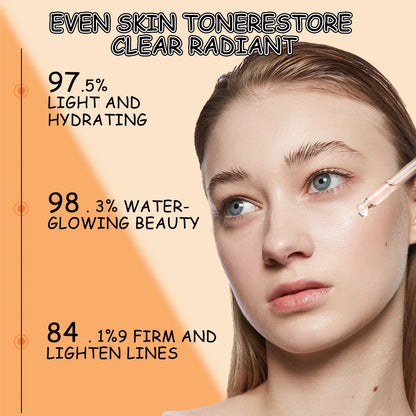 Hot  Facial Serum Oil - Anti-Wrinkle Moisturizing Repair Essence Oil Nourish Skin Reduce Fine Lines 2026 New