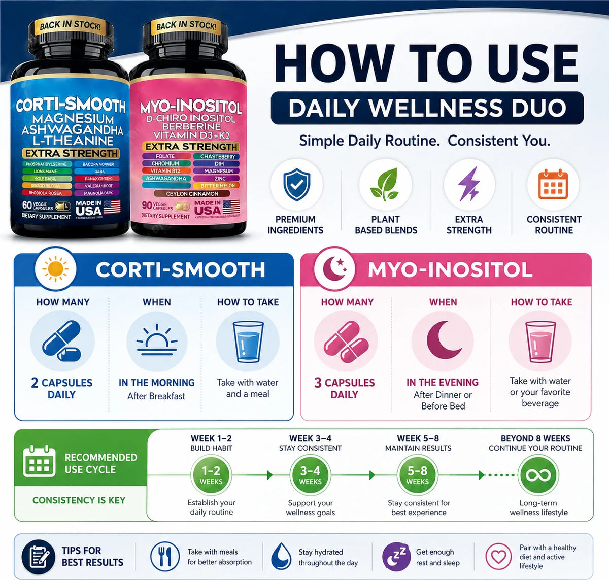Cortisol & Myo-Inositol Supplement Bundle, Soothe & Smooth Bundle, 13-in-1 Cortisol Balance, Magnesium, Ashwagandha, L-Theanine