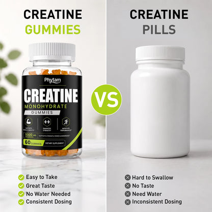 5000mg Creatine Monohydrate Bear Gummies 60 Count Chewable Daily Workout Nutrition Supplement Supports Athletic Performance & Muscle Maintenance