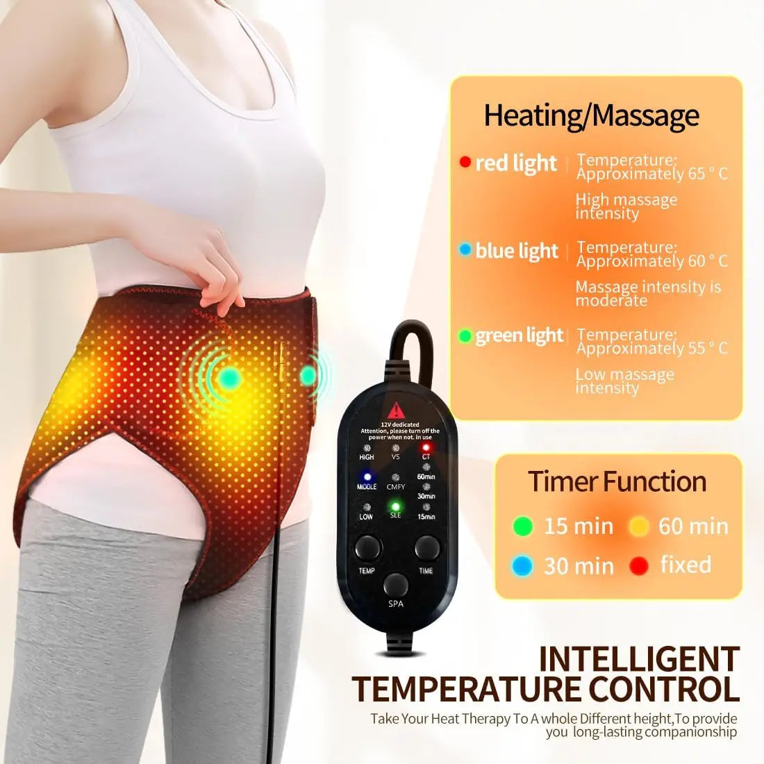 Heating Pad for Period Cramps Massager for Women Upgrade Menstrual Heating Pad for Abdomen Pain and Cramps Relief Wrap Around