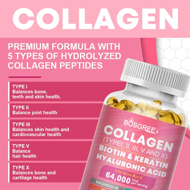 Multi-Collagen Biotin Keratin Skin Care-Women's Collagen Supplement-Hyaluronic Acid,Vitamins C&E- Skin,Hair,Nails&Joint Support