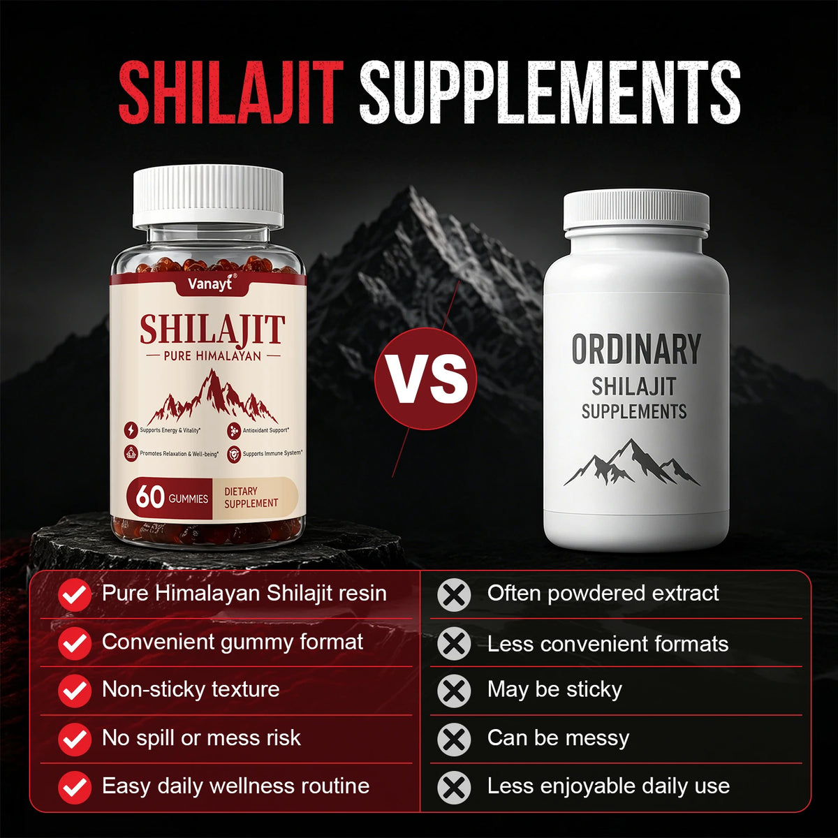 Vanayt Pure Himalayan Shilajit Gummies 3000mg Ashwagandha Ginger Herbal Supplement 60Pcs Support Energy Immunity Antioxidant