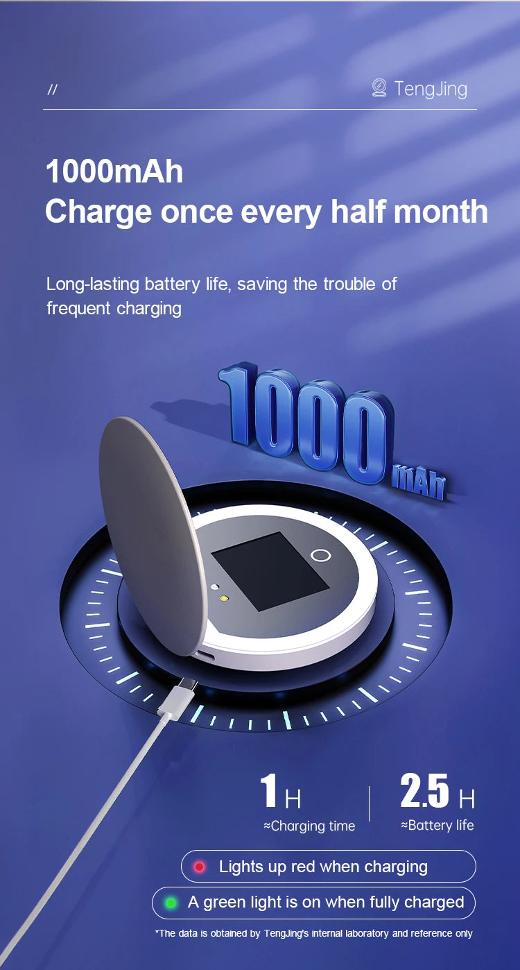 TJMIR UV Smart Sunscreen Makeup Mirror Sunscreen Detection Mirror UV Mirror Sunscreen Testing Portable LED Light Makeup Mirror