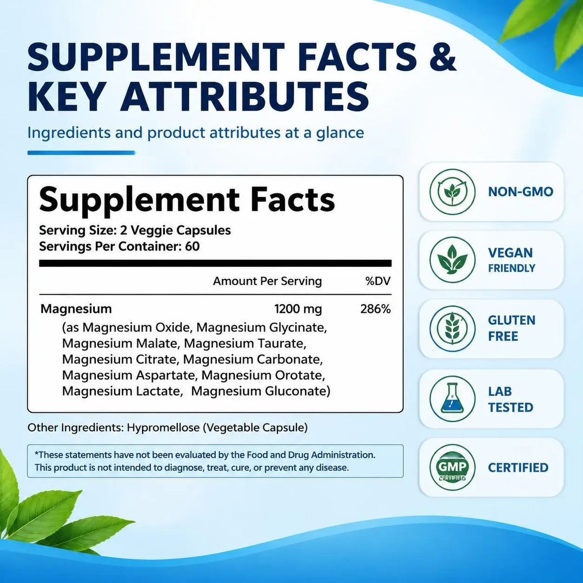 Magnesium Complex Capsules,Bone, Muscle, Heart Health,Restful Sleep,10 Forms of Elemental Magnesium for Absorption,120 Capsules