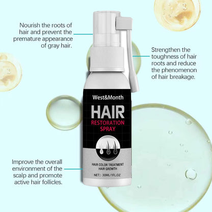Gray White Hair Treatment Serum Cover White Hair To Black Natural Color Repair Spray Anti Loss Hair Restore Healthy Hairs Care