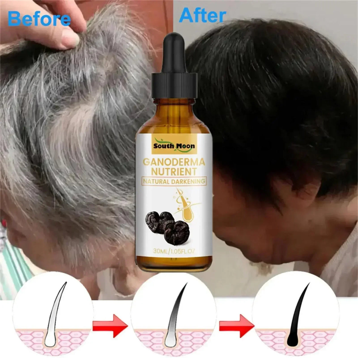 Gray White Hair Treatment Serum Liquid White To Black Natural Color Repair Nourish Product Anti Loss Hair Care Men Women