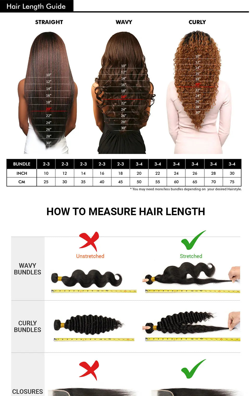 210 Density Deep Wave Human Hair Wigs 13x4 Transparent Lace Front Deep Curly Wigs Pre Plucked Virgin Raw Real Human Hair Wigs