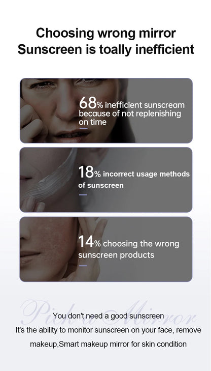 TJMIR UV Smart Sunscreen Makeup Mirror Sunscreen Detection Mirror UV Mirror Sunscreen Testing Portable LED Light Makeup Mirror