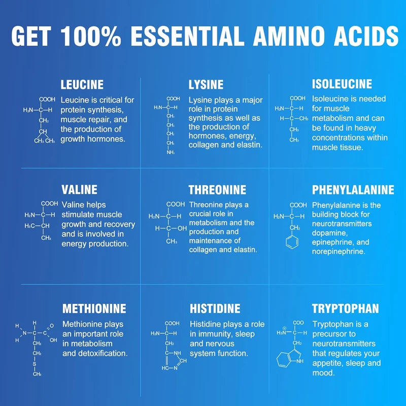 HOLUCKS Essential Amino Acids EAA Supplement 9 EAAs 120 Tablets Muscle Recovery Energy Performance