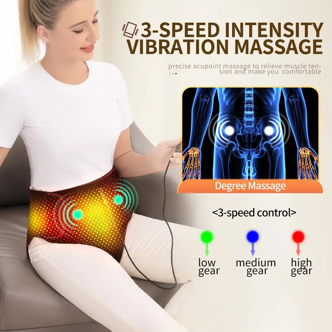 Heating Pad for Period Cramps Massager for Women Upgrade Menstrual Heating Pad for Abdomen Pain and Cramps Relief Wrap Around