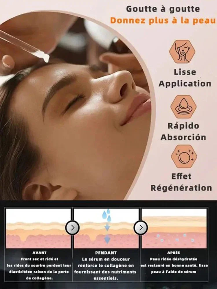 Anti-aging Serum Face Neck Forehead Wrinkles Removal Moisturizing Reduces Fine Lines Lifting Firming Tightens Skin Product