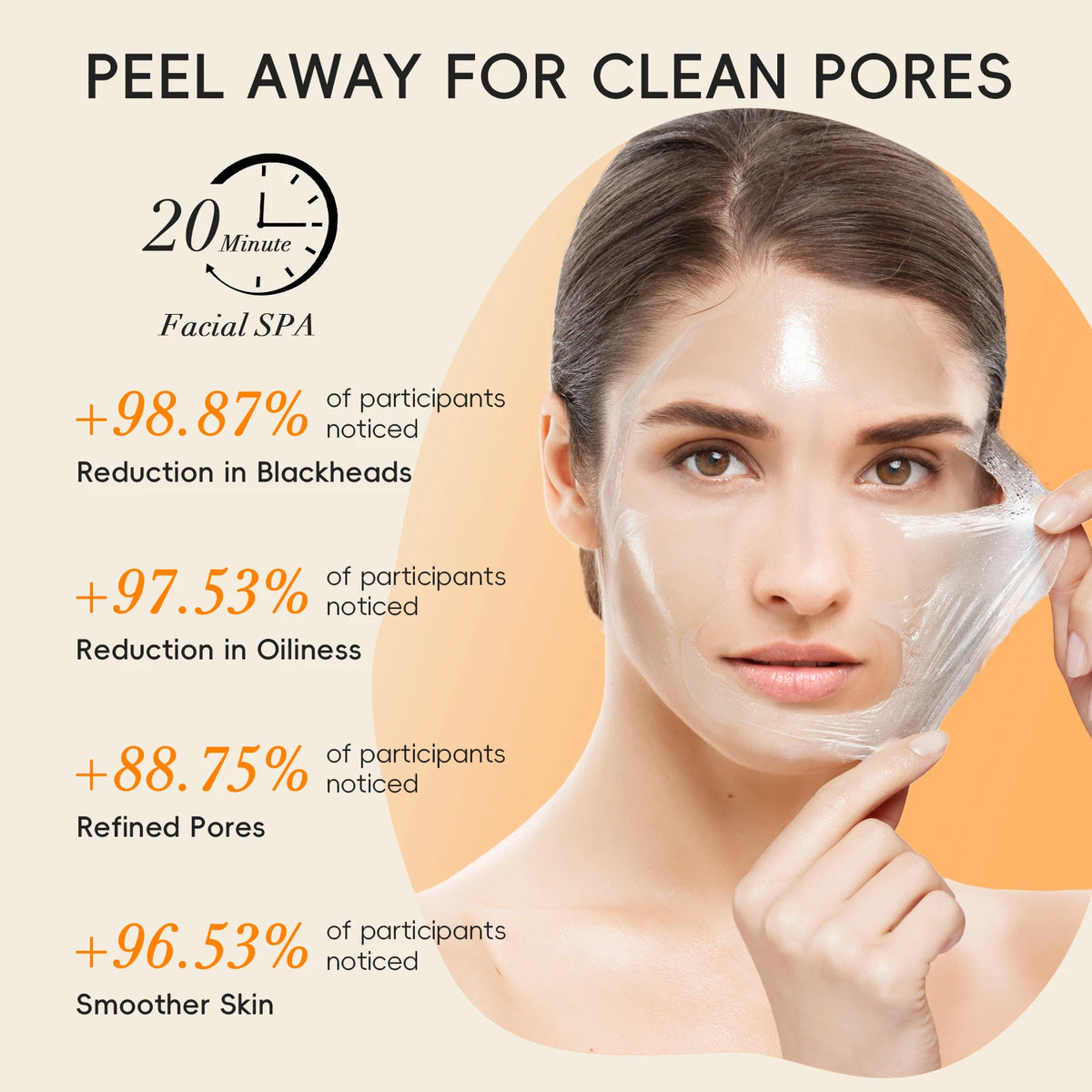 LAIKOU Vitamin C Glow Peel Off Mask 50g Gentle Cleansing Moisturizing Brightening Uneven Skin Tone Mask