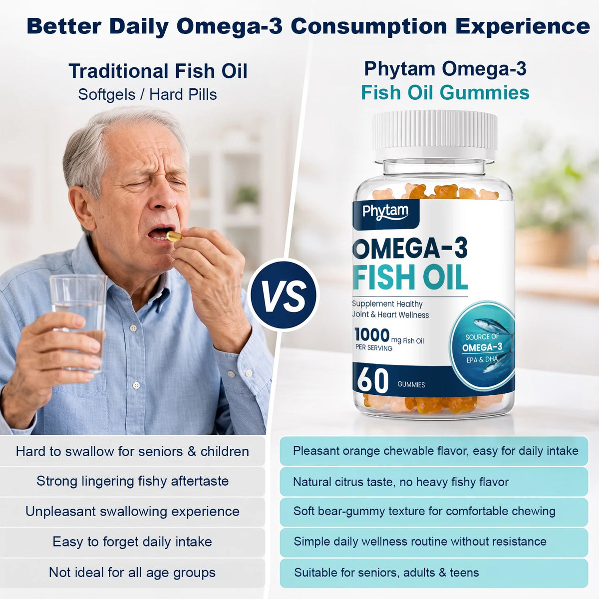 Omega 3 Fish Oil Gummies Support Brain & Nervous System Health, Cardiovascular & Skin Health, Antioxidant & Anti-Inflammation