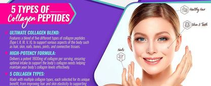 Multi Collagen Peptides Pills 1800 Mg Complex - Type I, II, III, V, X Premium Collagen Complex for Better Skin & Hair, Strong Jo