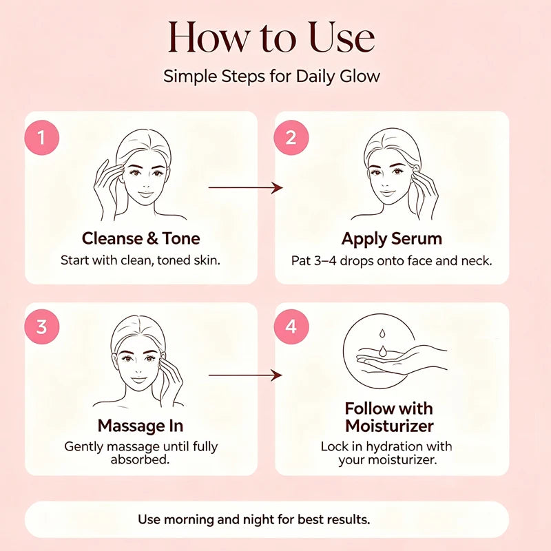1/3 Pcs Rose Water Essence Serum 30ml Each Dry Combination Skin Facial Hydrating Moisturizing Essence Skincare Facial Serum for Women Daily Care
