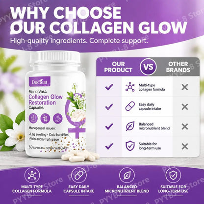 Collagen Glow Restoration Capsules, Boost Metabolism & Support Calorie Balance, Collagen Complex Hyaluronic Acid Magnesium 60Ct