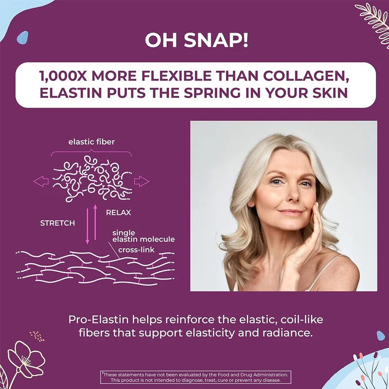 Pro Elastin, a 1000mg elastin supplement,helps reduce signs of aging,improve skin health,tighten and stretch,and reduce wrinkles