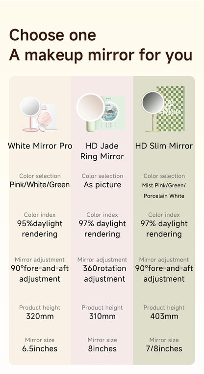 DOCO Makeup Mirror Desktop Adjustable LED Light High Quanlity Metal Texture Perfect for Gift Giving