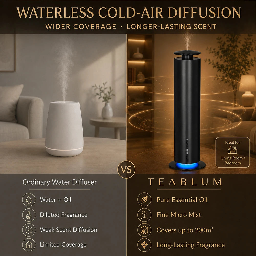 TEABLUM Smart Waterless Essential Oil Diffuser 200m³ Rechargeable Cordless Aroma Scent Machine APP Control Home Office Hotel