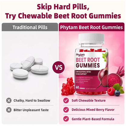 Beetroot Supplement, Antioxidant Daily Wellness Support, Plant‑Based Nutritional Supplement for Overall Body Health