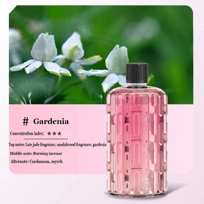 Portable Aroma Diffuser Fragrance Essential Oil Aromatherapy Machine Wall Mounted Humidifier Machine Air Freshener