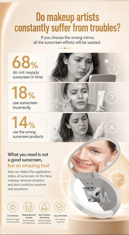 TJMIR UV Smart Sunscreen Mirror Portable LED Makeup Mirror with UV Detection & Sunscreen Testing