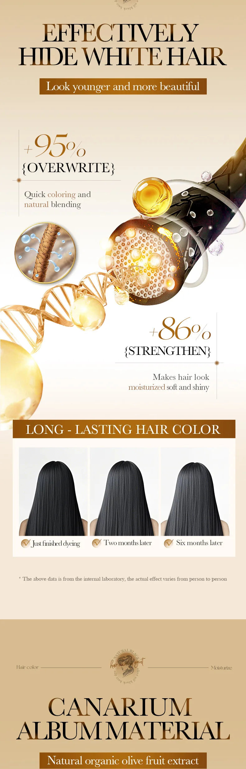 10 Pcs Fast Black Hair Shampoo 15 Mins Fast Become Black Hair Dye Herb Natural Hair Care Restore Colorant Shampoo Hair Care