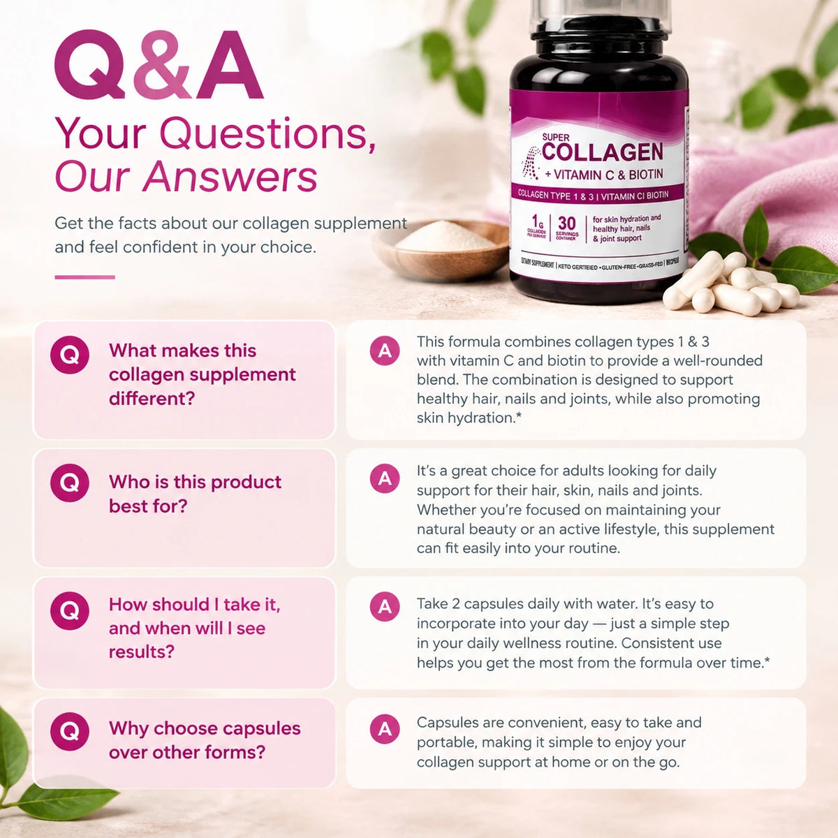 Collagen Capsules for Skin Hydration, Strong Hair & Nails Joint Support, Type 1 &3 Collagen with Vitamin C & Biotin, 60 Capsules