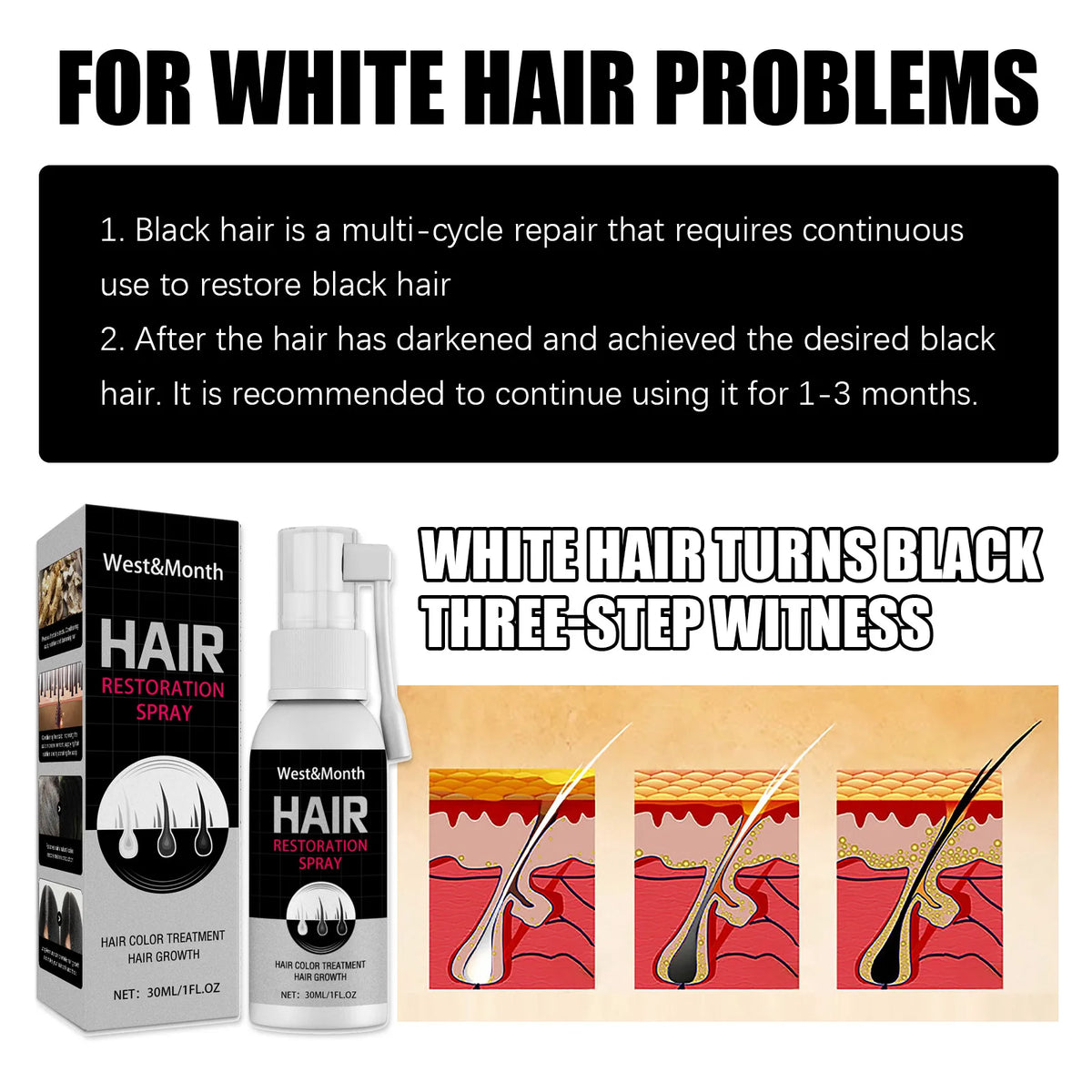 Gray White Hair Treatment Serum Cover White Hairs To Black Natural Color Repair Spray Anti Loss Hair Restore Healthy Hair Care