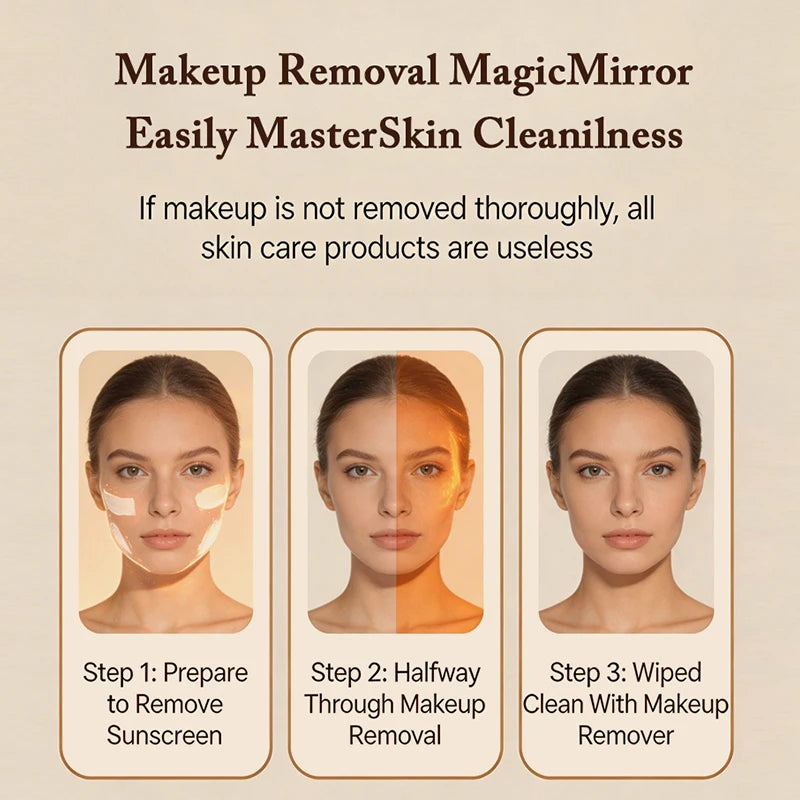TJMIR UV Smart Sunscreen Mirror Portable LED Makeup Mirror with UV Detection & Sunscreen Testing